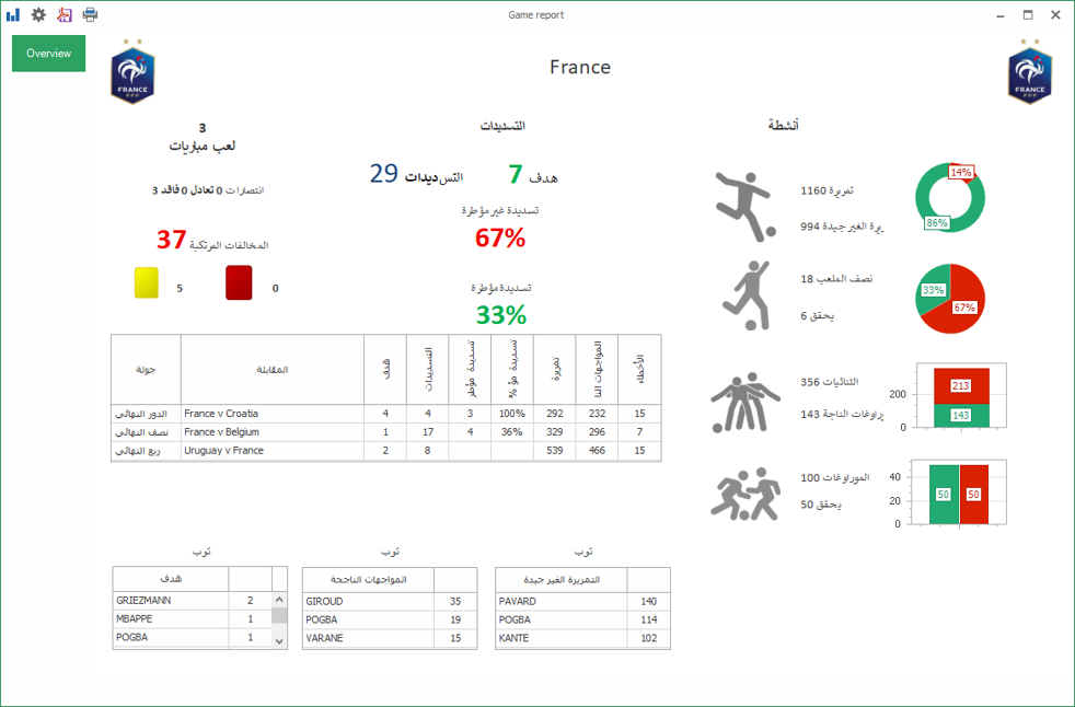 Editeur_de_Presentation